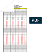 Daftar Induk Dokumen