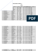 Mbbs List Uhs 23