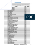 Lista de Insumos Cotizar - Nevati