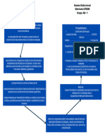 Práctica 3 - Diagrama