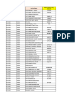 Abbotabad PMDC File,,,RE CHECK