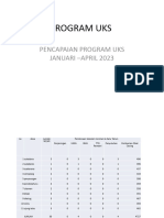 Uks Jan-April 23