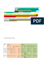 Intake and Output Comptutation