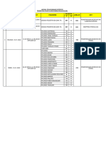 Ren Jadwal Persiapan Pradiktuk