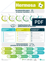 VISTA HERMOSA - Infografias