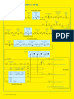 Safety Circuit Description (MTCC-V3-B)