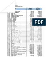 KKP Persediaan Kel 1