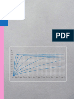 SKF - 10000 en - Page(s) 0060 To 0095 - Selection of Bearing Size