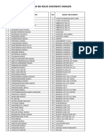 Draft Usulan Ibs Rsud Sukowati Sragen