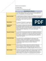 TAREA No. 1 TECNOLOGÍA DE ALIMENTOS RESUELTO