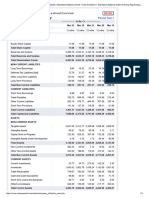 Standalone Bal Sheet