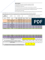 Programacion y Evaluacion de La Dieta Correcta (Ariana Fernandez)