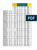 Resultados PAES2023 231120 190758