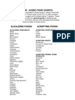 Alkaline / Acidic Food Charts: Alkalizing Vegetables Acidifying Vegetables