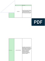 Examen Final Gestion Del Talento Humano