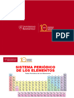 Sistema Periòdico de Elementos