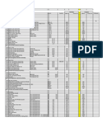 Final Proposal Cost - Vistex