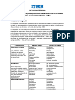 Actividad 4. Cuadro Comparativo para Identificar Las Características de Una Persona Íntegra y No Integra