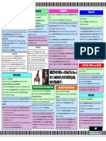 Beethoven Revision Grid