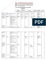 Action Plan Science 2020 2021