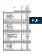 Daftar Hadir Diklat