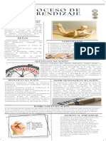 Proceso de Aprendizaje