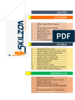 Sap Fico Syllabus