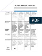 PowerPoint Rubric