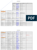 2022 Q1 Updated Medical Diectory CLINICS