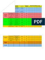 OUTIL - Indicateurs Du Processus RH