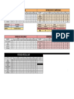 Tablas PRF Cl23