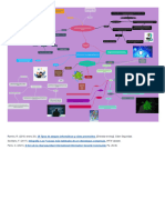 Motivos Detrás de Los Ataques de Seguridad de La Información.