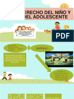 Derecho Del Niño y Del Adolescente - Pptx.ok