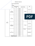 Prota Kelas 1