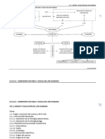 Ud2 Origen y Evolucion Del Ser Humano