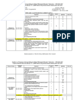 Planificare VIII Geometrie 2023