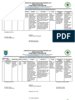 Capaian Program PKPR 2023