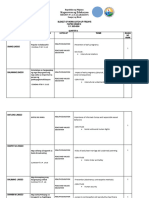 Budget-Of-Work-Fil8 - Catch-Up Fridays Q3-S.y-2023-2024