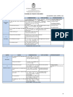 Programa de Frances para Ninos