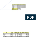 Excel Statistics Template