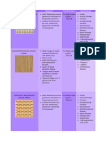 Prefabricated Acoustical Materials