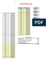 MBA Tuition Non Res FW 2022 2023