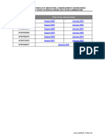 Recommended Schedule Industrial and Management