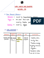 64b2bc5dbcf5cd0018899d93 - ## - Human Health and Diseases Handwritten Notes (Of Lecture 06)