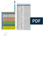 Jadwal Pelajaran Sem 2. 2022-2023 B