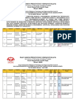 RGPV MOOCS Jan Apr 2023 CSE