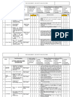 Risk Assessment/ JSA Lifting &rigging Operation