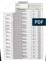 Yusri Faizah Okt 2022