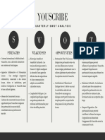 Off White and Black SWOT Analysis Chart