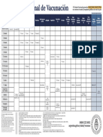 Calendario Nacional de Vacunacion